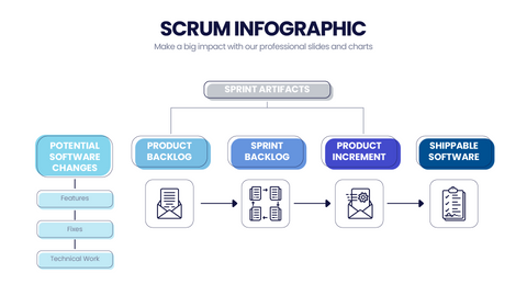SCRUM