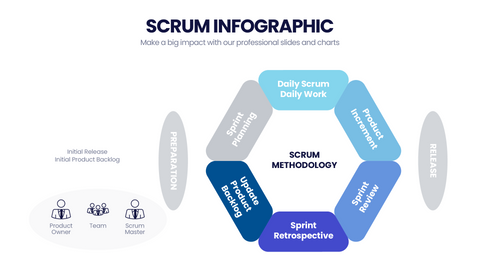 SCRUM