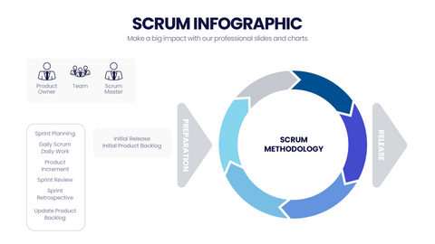 SCRUM