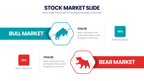 Stock Market