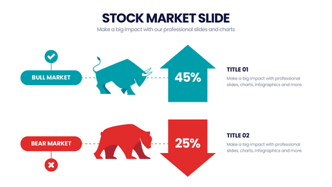 Stock Market