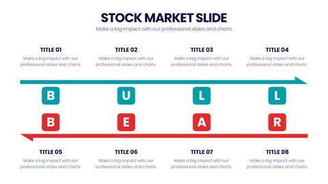 Stock Market