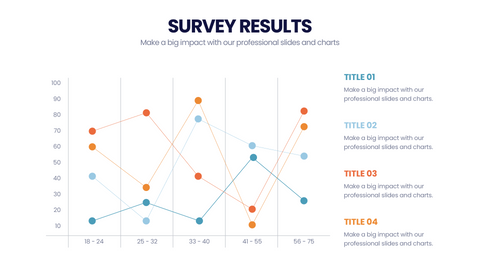 Survey Results Infographics