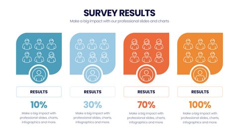 Survey Results Infographics