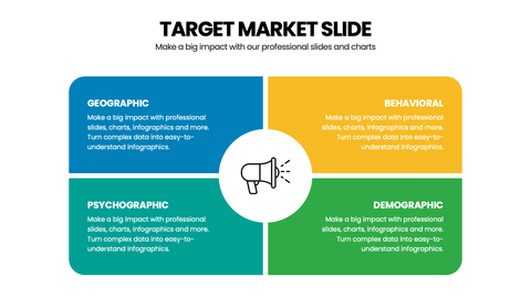Target Market