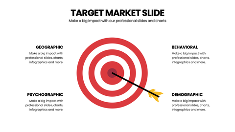 Target Market