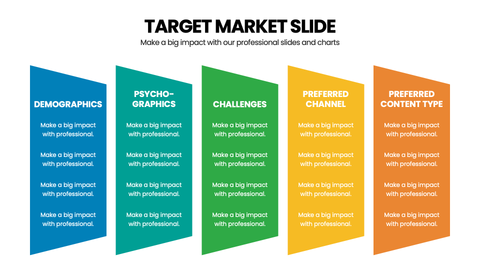 Target Market
