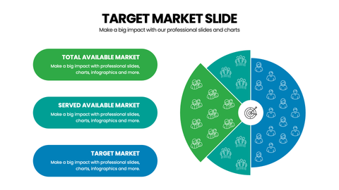 Target Market