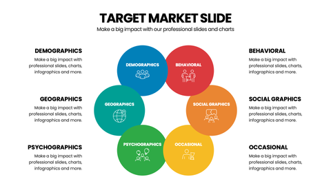 Target Market