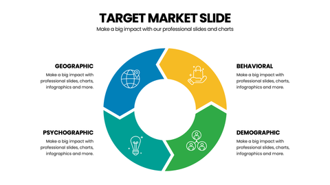 Target Market