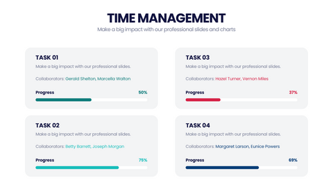Time Management