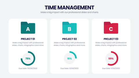 Time Management