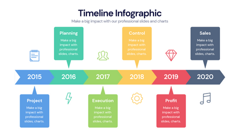 Timeline