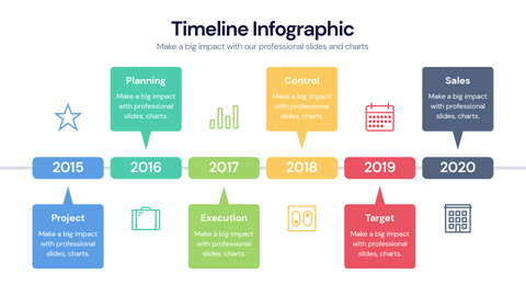 Timeline