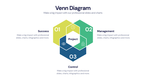 Venn Diagram