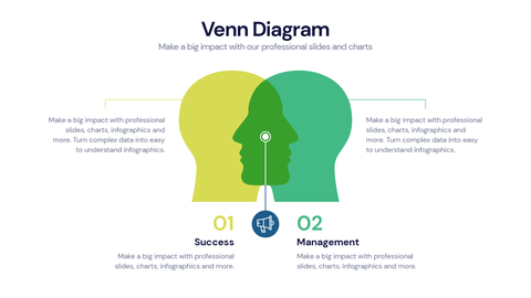 Venn Diagram