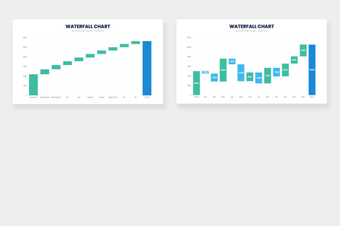 Waterfall Chart Infographics