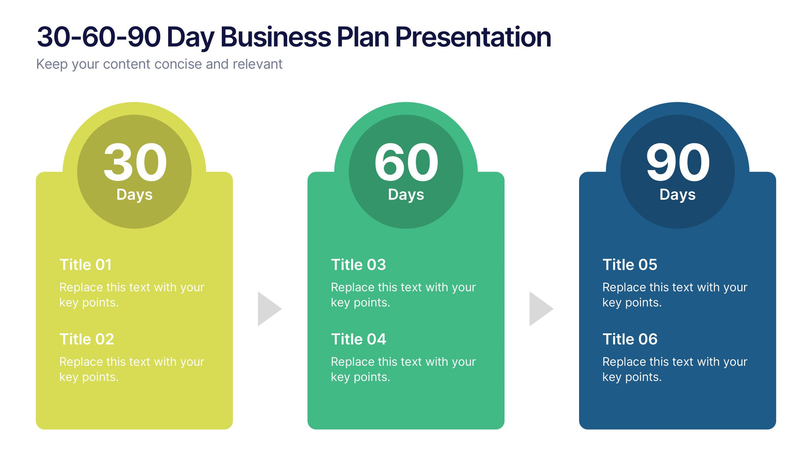 30-60-90 Day Business Plan Presentation