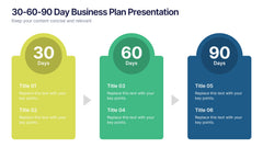 30-60-90 Day Business Plan Presentation