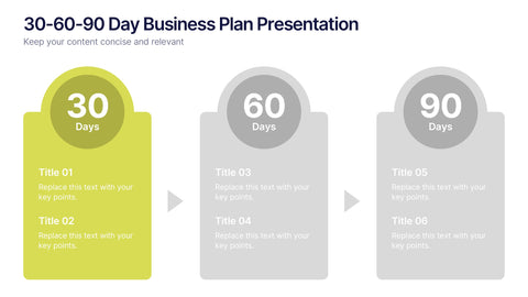30-60-90 Day Business Plan Presentation