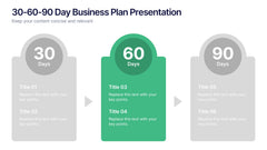 30-60-90 Day Business Plan Presentation slide 3