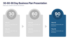 30-60-90 Day Business Plan Presentation slide 4