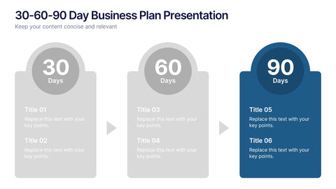 30-60-90 Day Business Plan Presentation