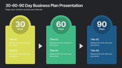 30-60-90 Day Business Plan Presentation slide 5