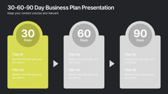 30-60-90 Day Business Plan Presentation slide 6