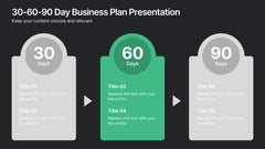 30-60-90 Day Business Plan Presentation slide 7