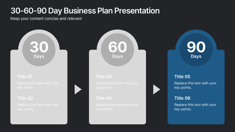 30-60-90 Day Business Plan Presentation
