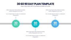 30 60 90 Day Plan Infographics