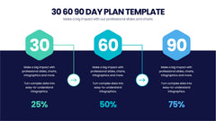 30 60 90 Day Plan Infographics slide 14