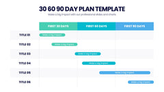 30 60 90 Day Plan Infographics slide 19