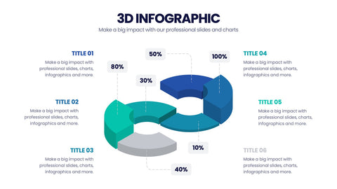 3D Infographics