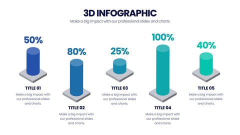 3D Infographics