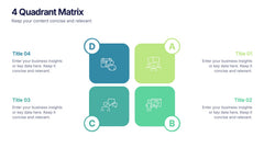 4-Quadrant Matrix Presentation