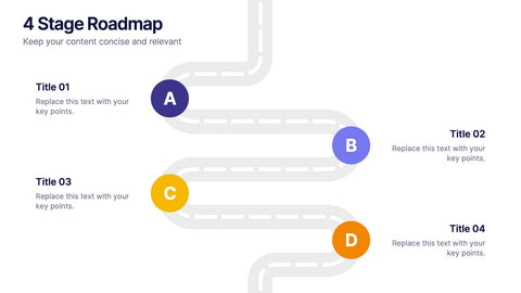 4 Stage Roadmap Template