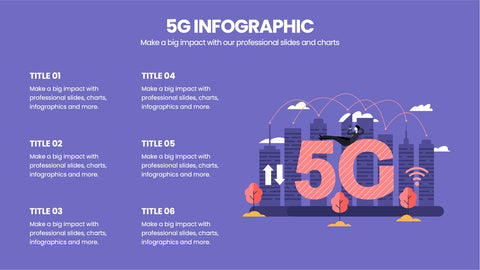 5G Infographics