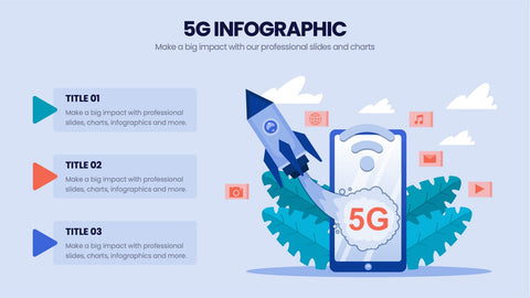 5G Infographics
