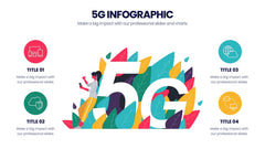 5G Infographics slide 3