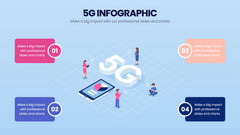 5G Infographics slide 5