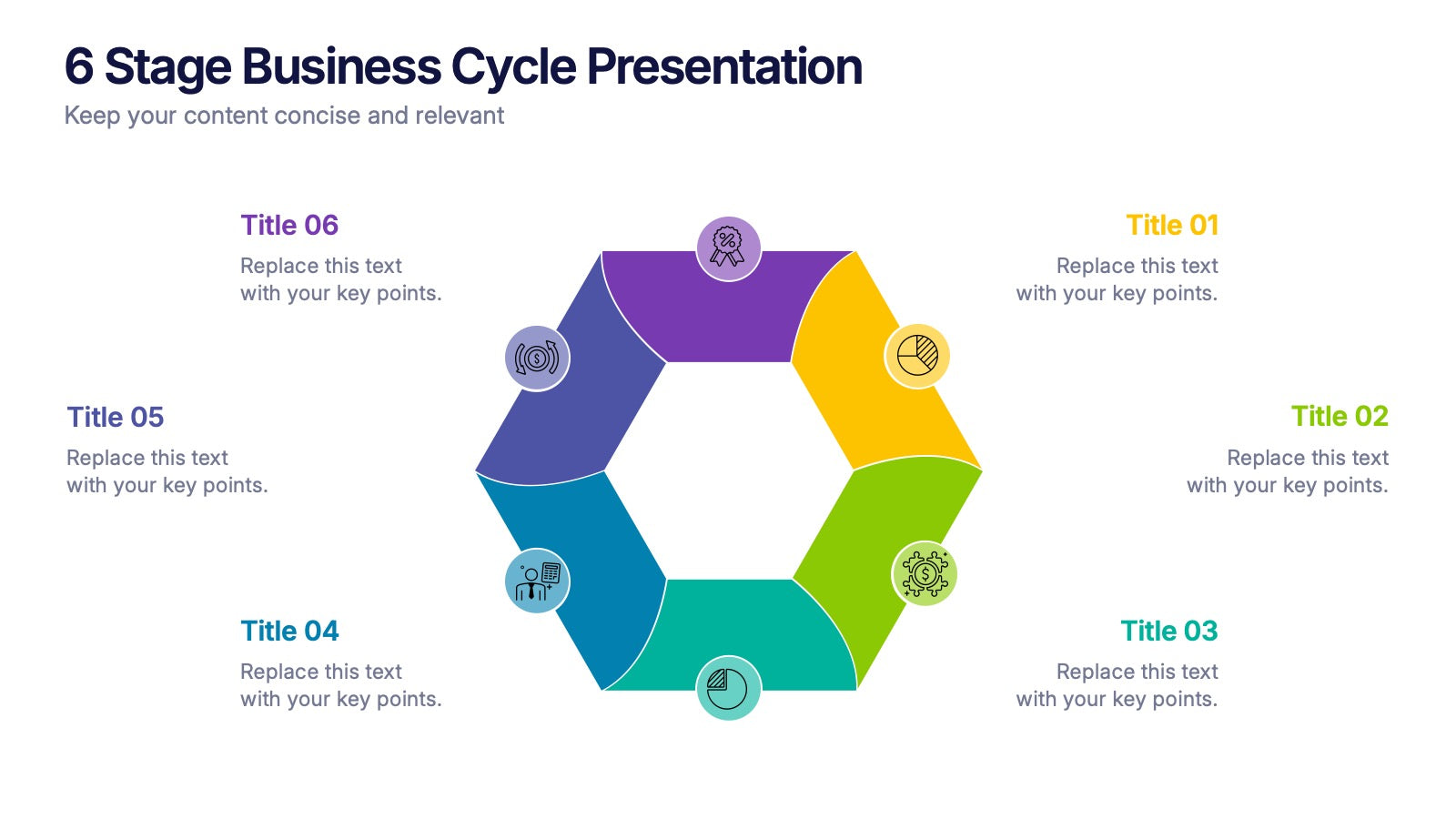 6-Stage Business Cycle Presentation