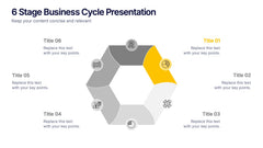 6-Stage Business Cycle Presentation slide 2