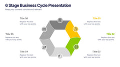 6-Stage Business Cycle Presentation slide 3