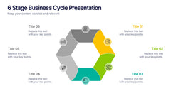 6-Stage Business Cycle Presentation slide 4