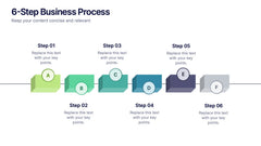 6-Step Business Process Presentation