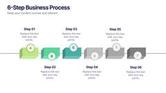 6-Step Business Process Presentation slide 4