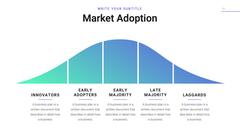 Accelerator Startup Presentation Template