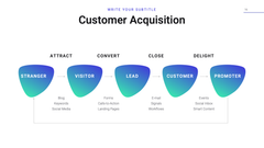 Accelerator Startup Presentation Template